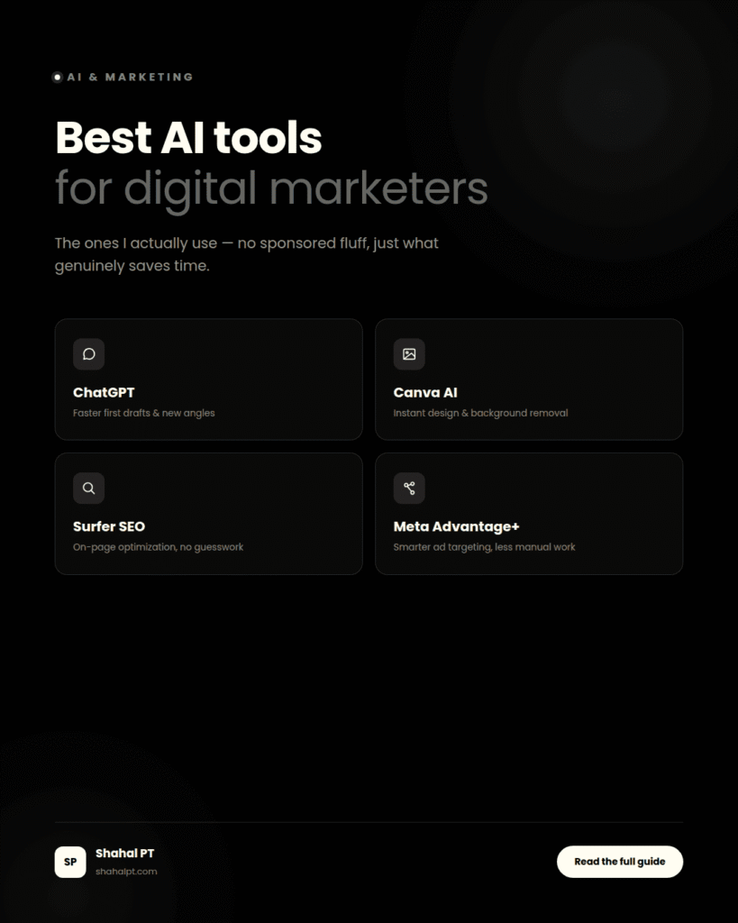 Best AI Tools for Digital Marketers